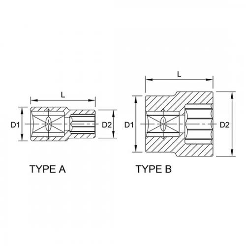 Tuýp bông 1/4 inch Toptul BBEB0809